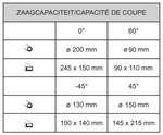 Stationaire bandzaag - diameter 200 mm -45°/+60°