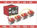 Professionele batterijlader tot 48 volt