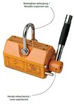 Hefmagneet 2 ton