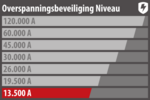 Overspanningsbeveiliging 13.500 a 5-voudig zwart 2,5 m h05vv-f 3g1,5