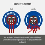 Garant Bretec IP44 kabelhaspel voor nijverheid bouw 50m H07RN-F 3G1,5