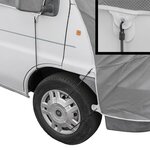 Raamafdekking nonwoven voor Fiat Ducato X230 vanaf 1994 & X244 vanaf 2002