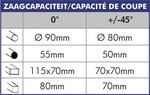 Afkortzaag - diameter 315mm MKS315N