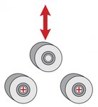 Profielbuigmachine horizontaal verticaal gebruik