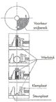 Sneldraaiende afkortzaag - diameter 356
