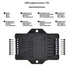 LED Light processor 12V voor aanhangwagens
