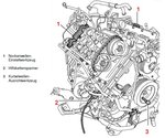 Motorafstelgereedschap voor Porsche Panamera, Cayenne V8 8-dlg
