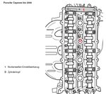 Motorafstelgereedschap voor Porsche Panamera, Cayenne V8 8-dlg