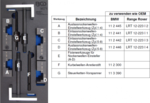 Bgs Technic Motorafstelset voor BMW, Land Rover V8