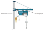 Takel 230v speedy, snel type 15m/min. Speciaal ontwikkeld voor gebruik op in de bouw .