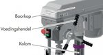 Tafelboormachine diameter 16mm, 565x275x840mm