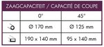 Stationaire bandzaag diameter 170mm - 400V