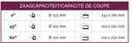 Stationaire bandzaag diameter 225 mm - 60°