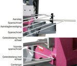 Stationaire bandzaag diameter 255mm