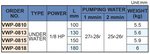 Koelvloeistofpomp, insteeklengte 180 mm, 0,15 kw, 3x400V