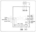 Industriele koelventilator 18000m³/h 175 liter