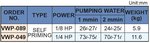 Zelfaanzuigende koelvloeistofpomp, hoogte 195 mm, 0,15 kw, 400V