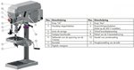 Tafelboormachine diameter 25mm - 615x330x1015mm