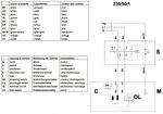 Oscillerende kantenschuurmachine 230V