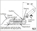 Bandenvulpistool 8 liter