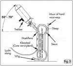 Bandenvulpistool 8 liter