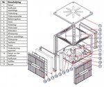 Industriele vaste koelventilator 18000m³/h