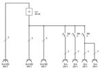 Wandverdeler 4/16A IP44 3x LS 230V/16 A, 1xFI 40 A 4-polig 30mA