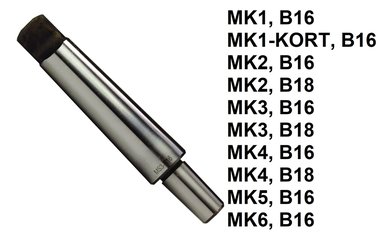 Boorhouderstift met morse konus opname DIN228