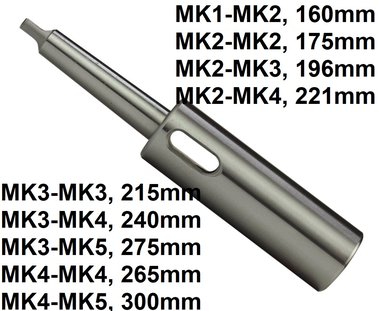 Verleng- vergroothuls morse konus DIN2187