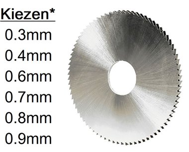 Zaagfrezen HSS diameter 63 mm