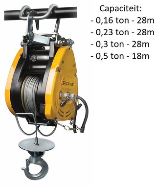 Elektrische Karweilier 230V met standaard 18 / 28 meter hefhoogte